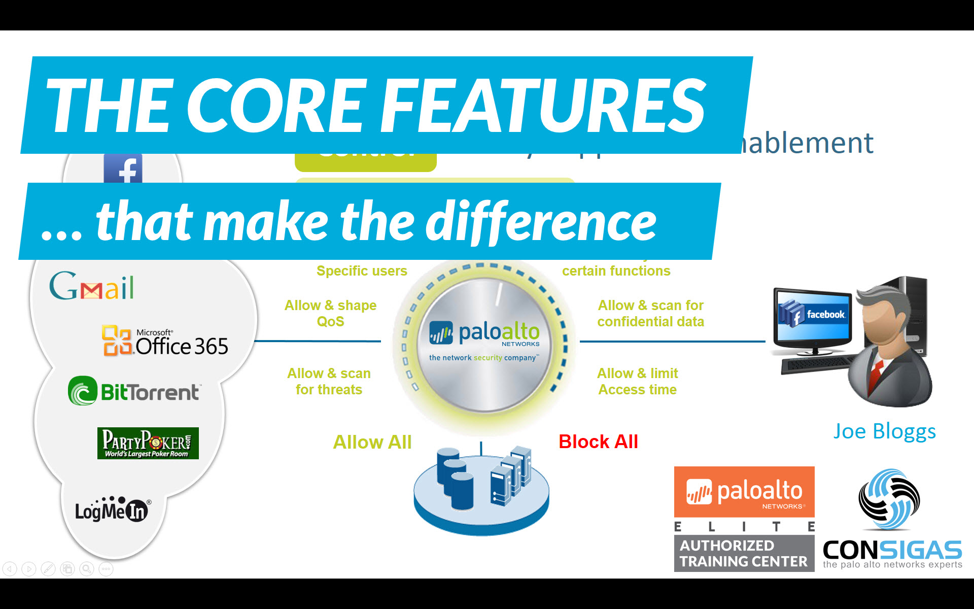 Core Features - Palo Alto Networks Training