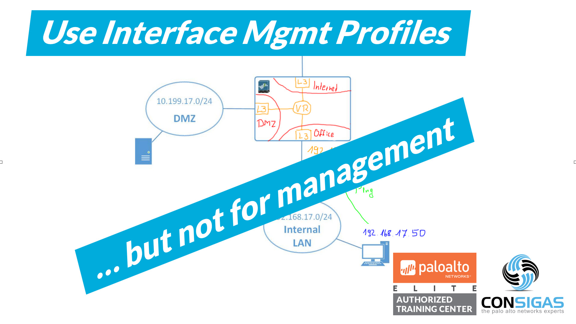 Interface Management Profile - Palo Alto Networks Training