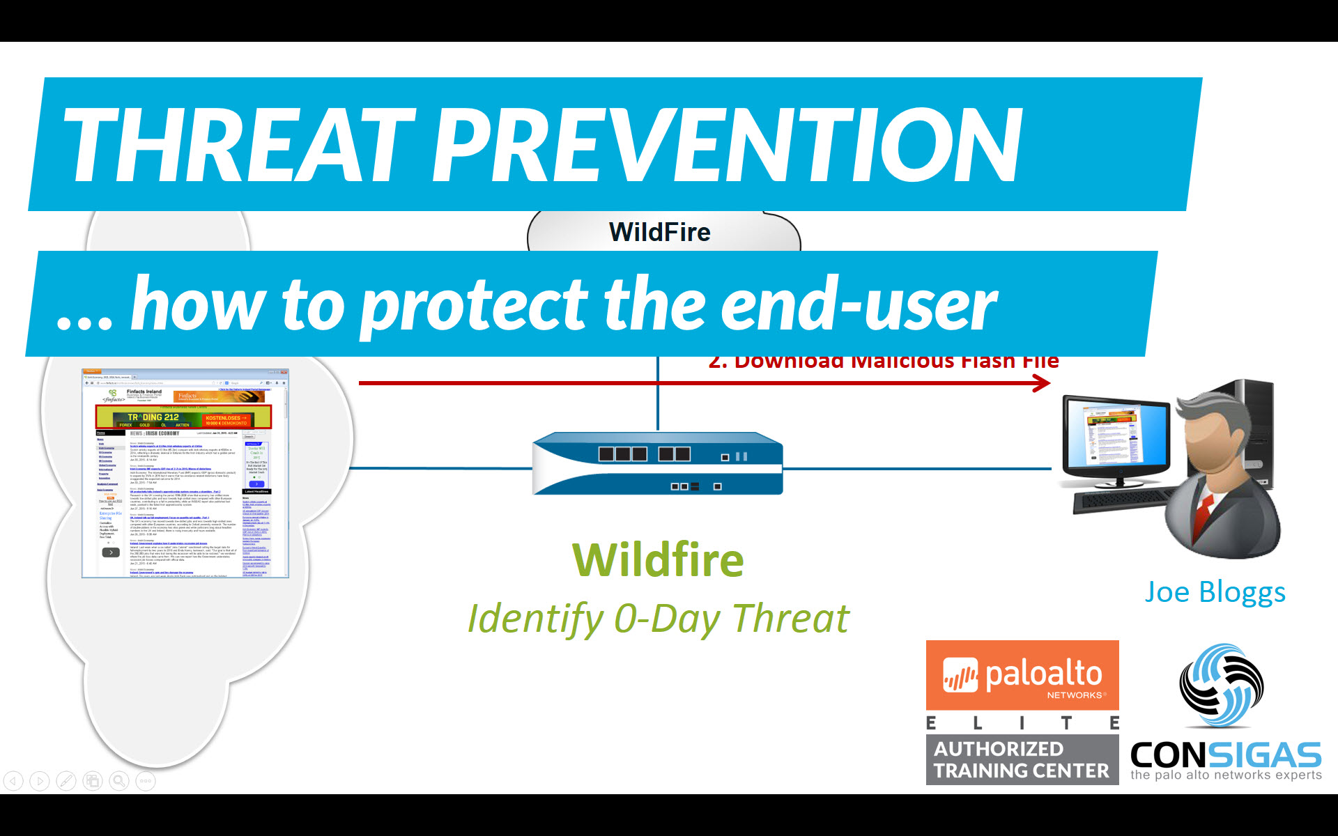 How to protect end-user devices - Palo Alto Networks Training