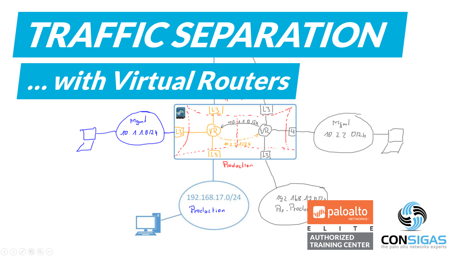 Virtual Router - Palo Alto Networks Training