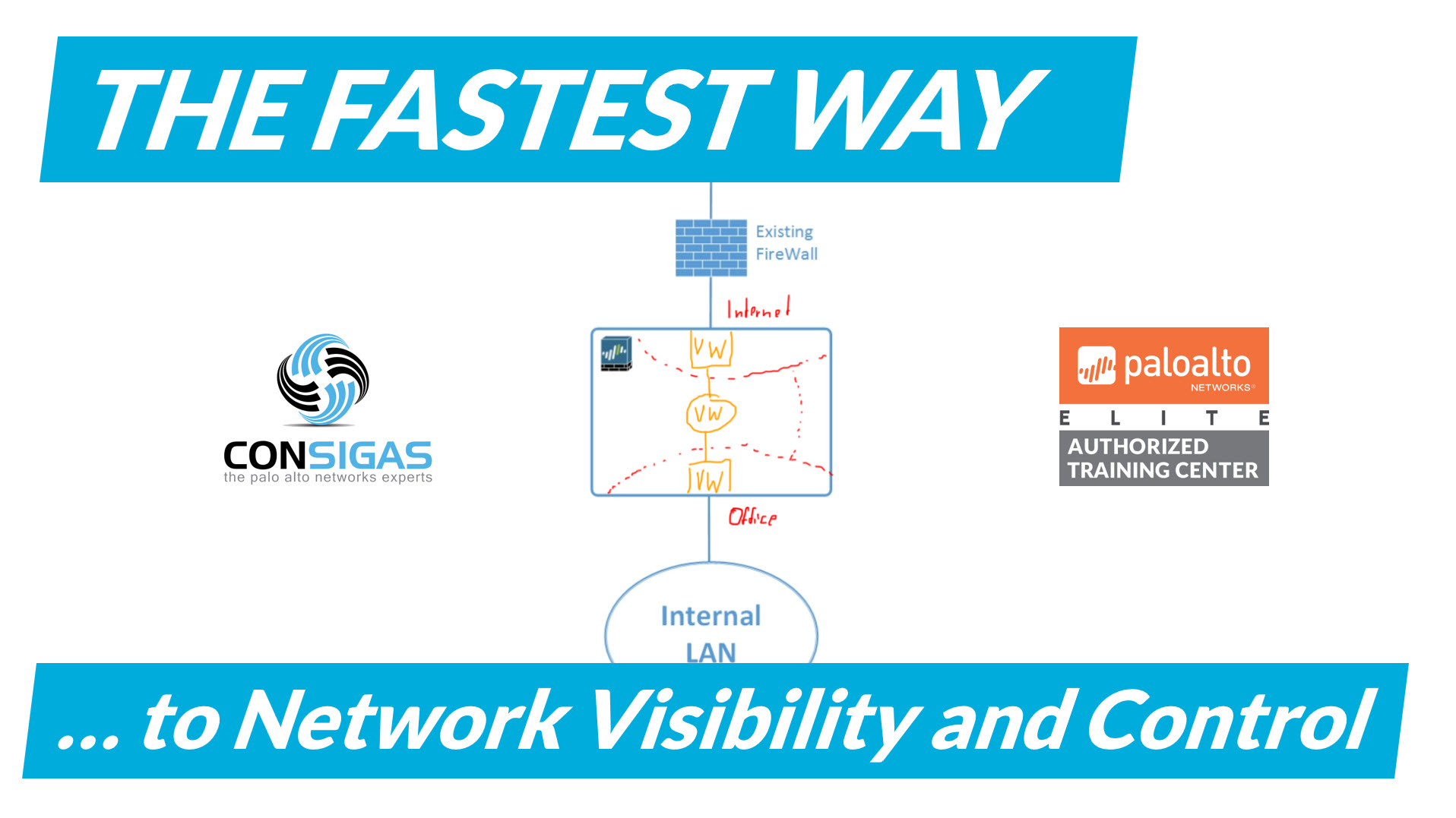 Virtual-Wire - Palo Alto Networks Training